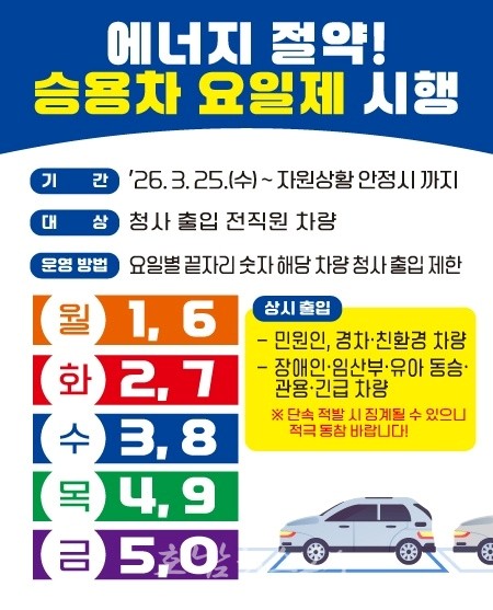 전남도, 25일부터 도청 출입 차량 대상으로 승용차 요일제 시행