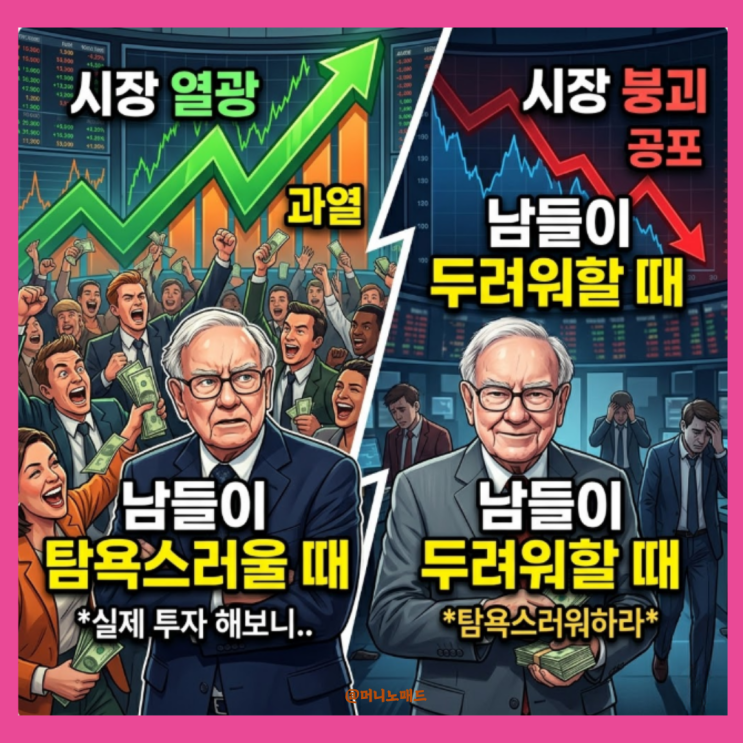  남들이 탐욕스러울 때 두려워하라" 실제 투자해 보니..