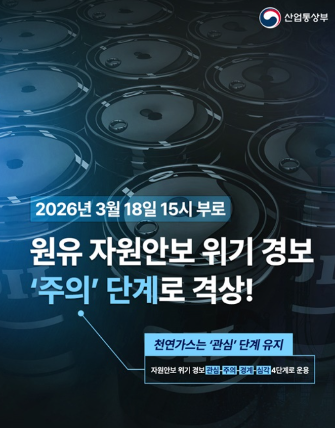  중동사태 종량제봉투 품귀 시작됐나? 가격·사재기·정부 대응까지 한눈에 정리