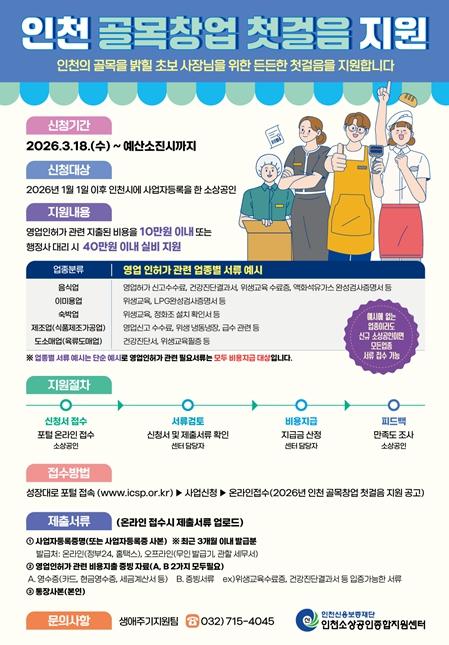 창업 초기 비용 줄인다…인천시, 인허가 비용 지원 나서