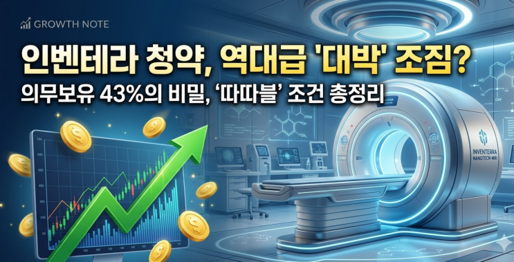  인벤테라 공모주 청약, 경쟁률 1,329대 1 대박? 상장일 '따블' 가능성 총정리