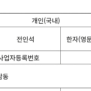 삼천당제약, 며칠 내 체급이 바뀐다 어떤 것일까(Ft. 전인석 대표)