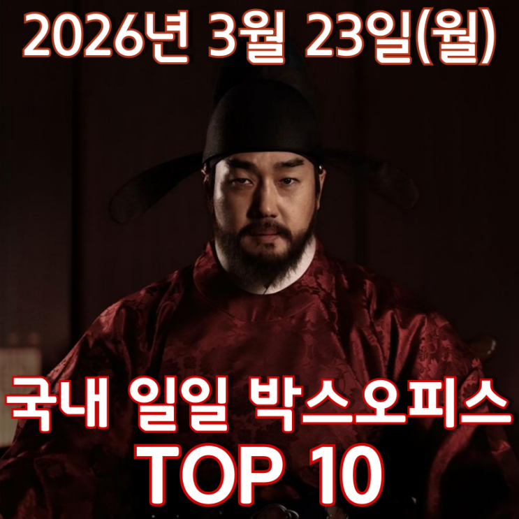  [3월 23일] 국내 박스오피스 - '왕과 사는 남자' 1500만 돌파 초읽기