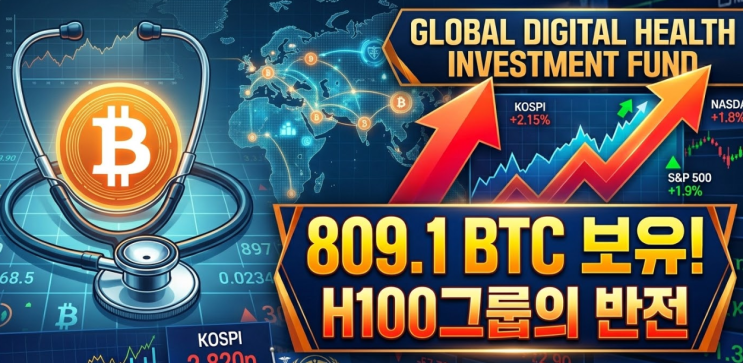  제2의 마이크로스트래티지? H100그룹 비트코인 매수와 퓨처 홀딩스 인수 분석