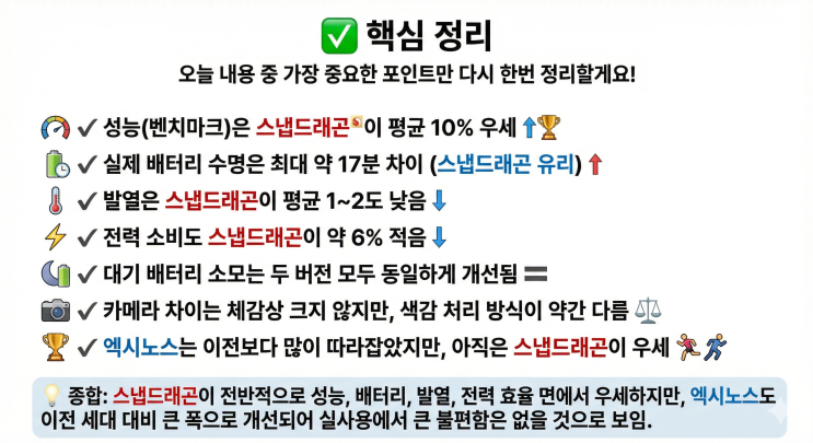  갤럭시 S26 엑시노스 vs 스냅드래곤 완벽 비교! 어떤 게 더 오래 가고 덜 뜨거울까? 