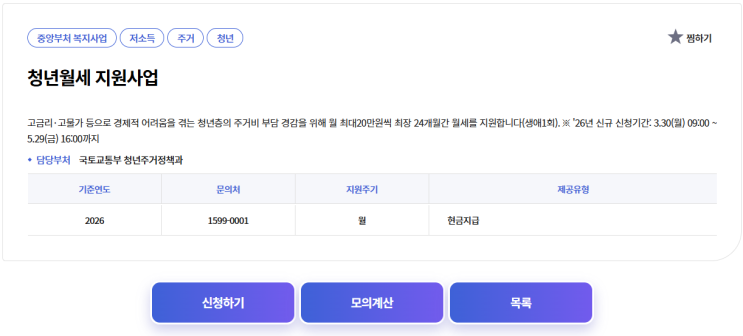  2026년 청년 월세 지원 사업 필!!