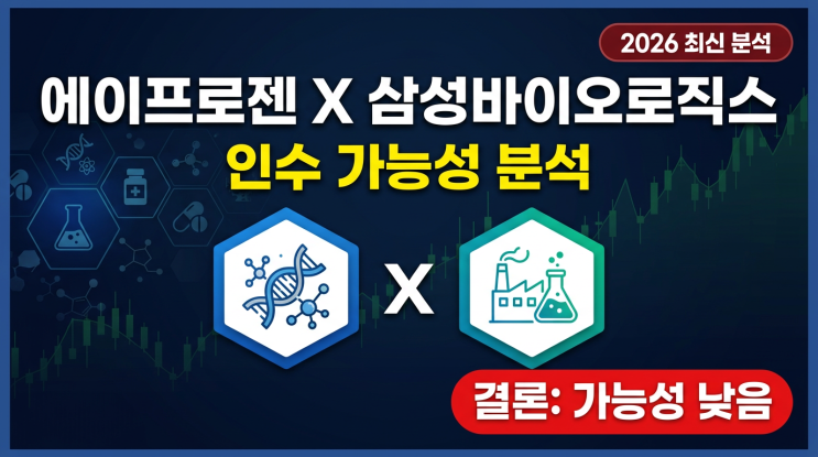 에이프로젠 × <b>삼성바이오</b>로직스 <b>인수</b> 가능성 분석 (2026년... 