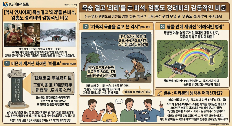  "조선 최고의 깡(?)을 가진 남자" 엄흥도 정려비에 새겨진 놀라운 문구