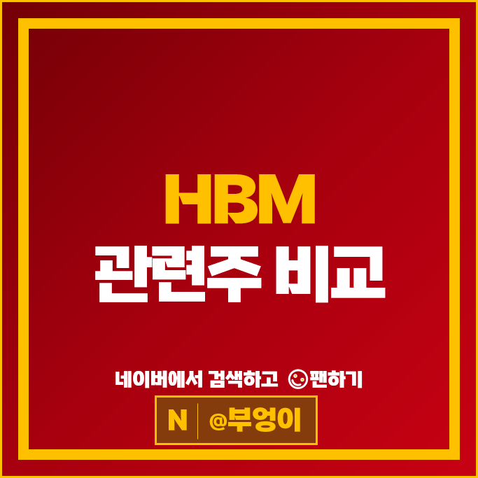 고대역폭메모리 확보 비상으로 주목받는 