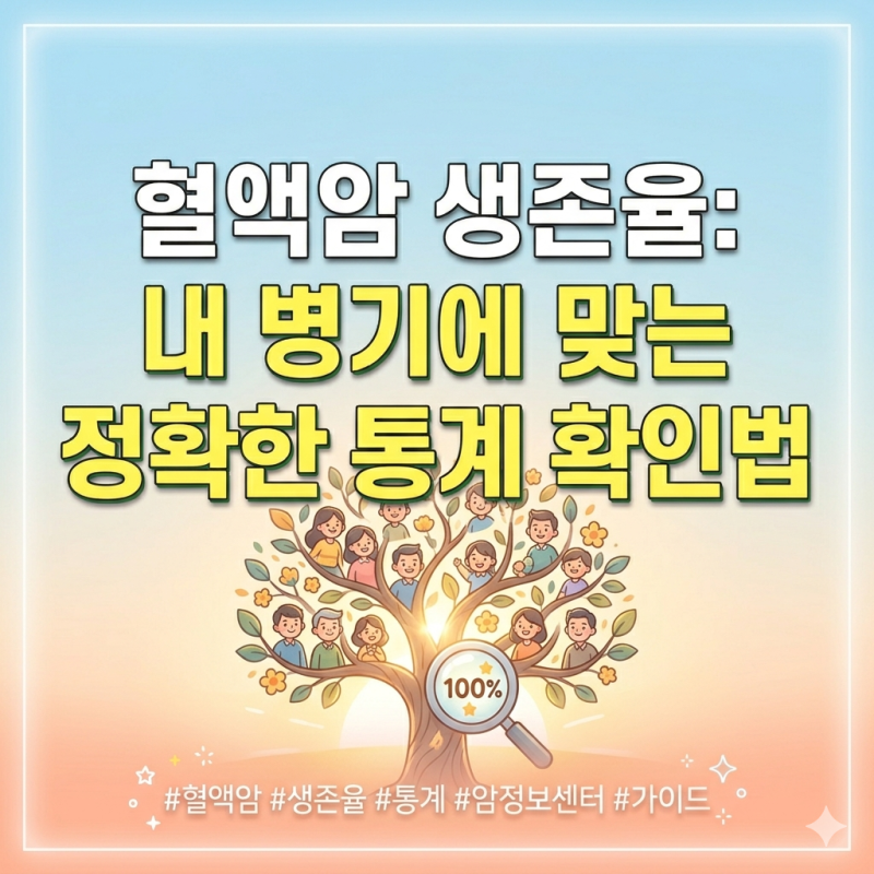 혈액암 생존율 확인 3단계, 내 상황에 맞춰 보는 방법