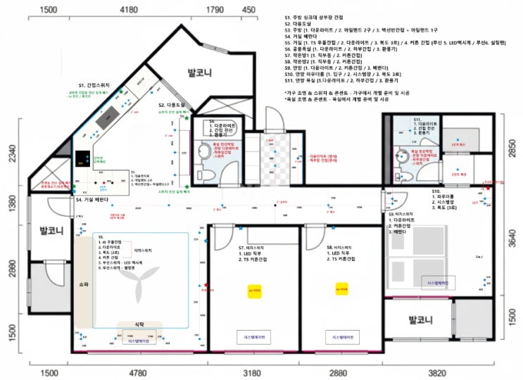  [셀인 후기] 도배 끝나면 늦어요! 후회 없는 전기 배선 & 조명 체크리스트