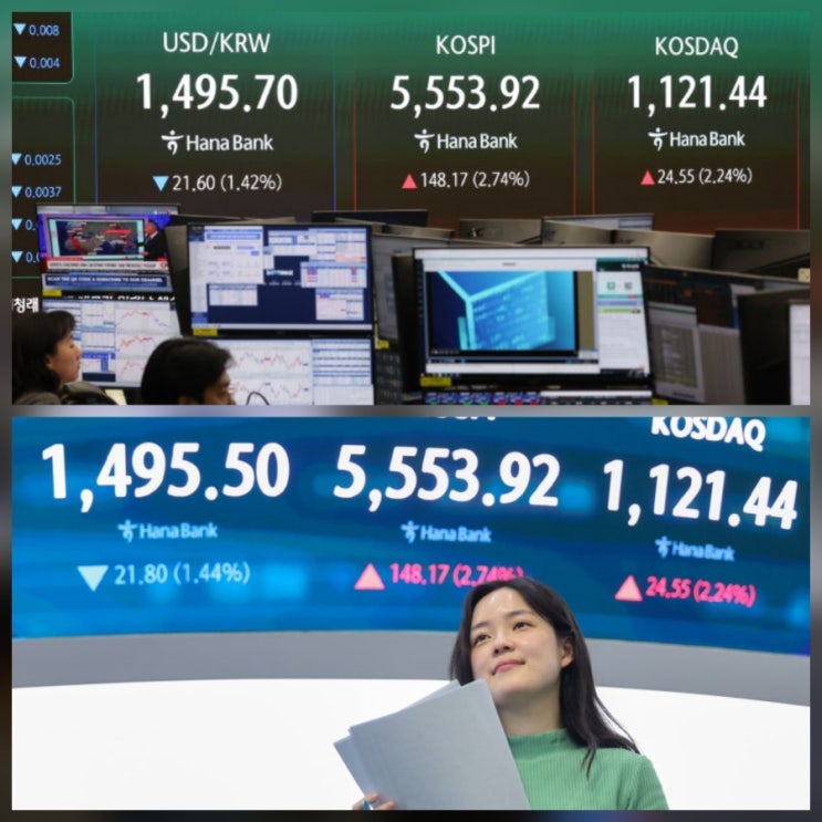 코스피 2% 상승 마감 중동 전쟁 유가 외국인 매도 주가 전망