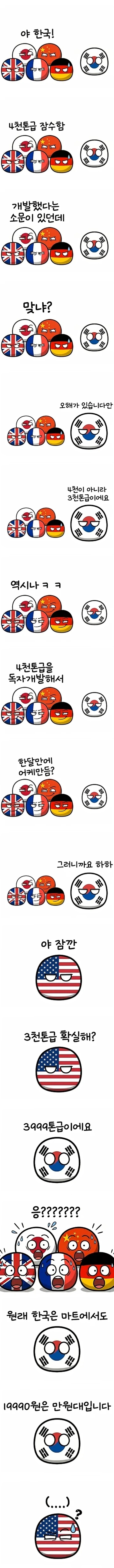  잠수함을 언급하는 폴란드볼.manhwa