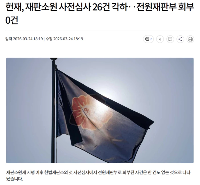 <b>헌재</b>, <b>재판소원</b> 사전심사 26건 각하.. 전원재판부 <b>회부</b> 0건