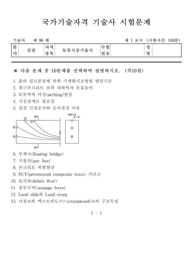  제96회 토목시공기술사 문제지