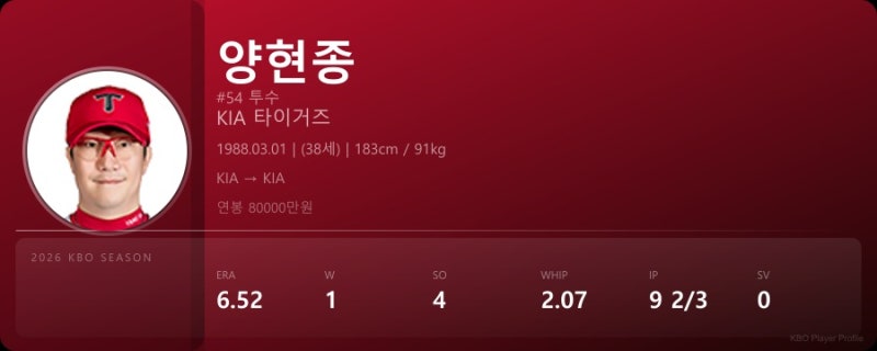 양현종 프로필 나이 성적 연봉 KIA 타이거즈 대투수 총정리