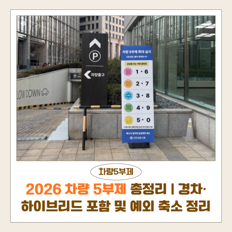  2026 차량 5부제 총정리 | 경차·하이브리드 포함 및 예외 축소 핵심 정리