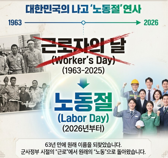  5월 1일 노동절 공휴일 확정? 황금연휴 가능해서 너무 신난다
