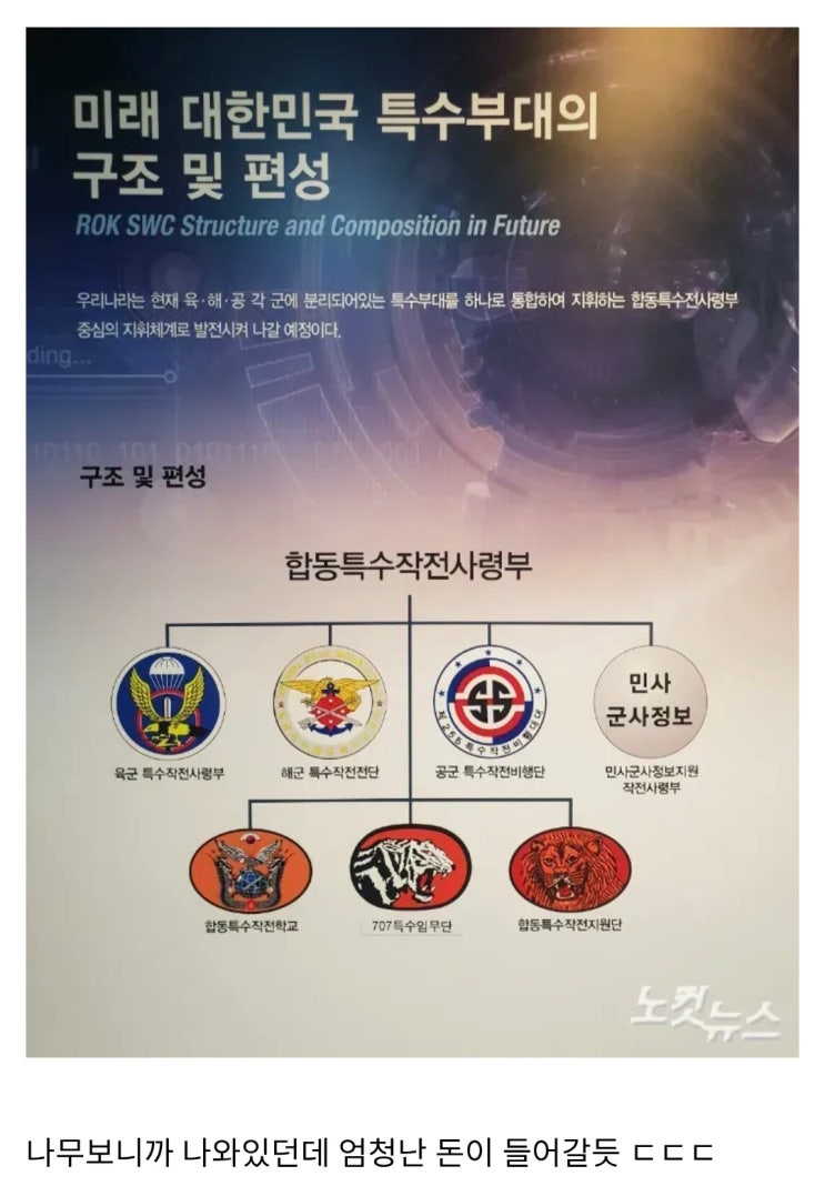  한국판 JSOC가 만들어질지 모른다?