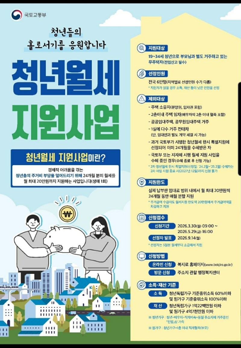 청년 월세 지원 신청 시작 최대 20만원 24개월 지원 꼭 확인하세요