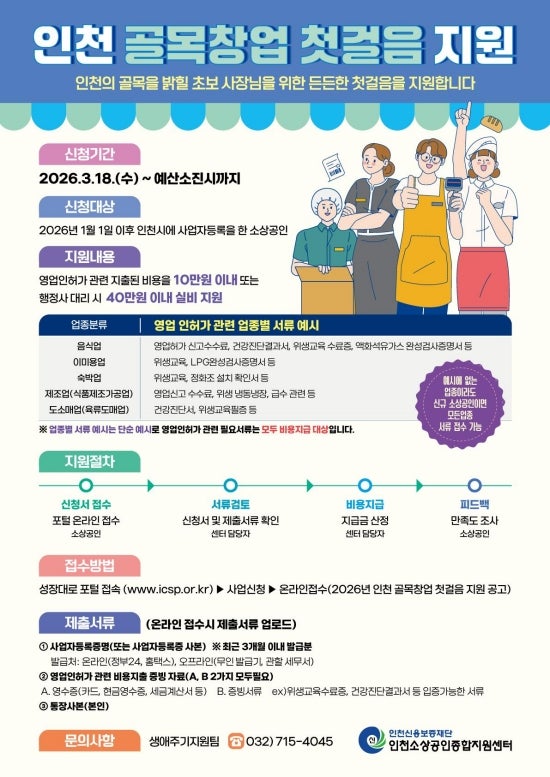 인천소상공인종합지원센터 소상공인 지원
