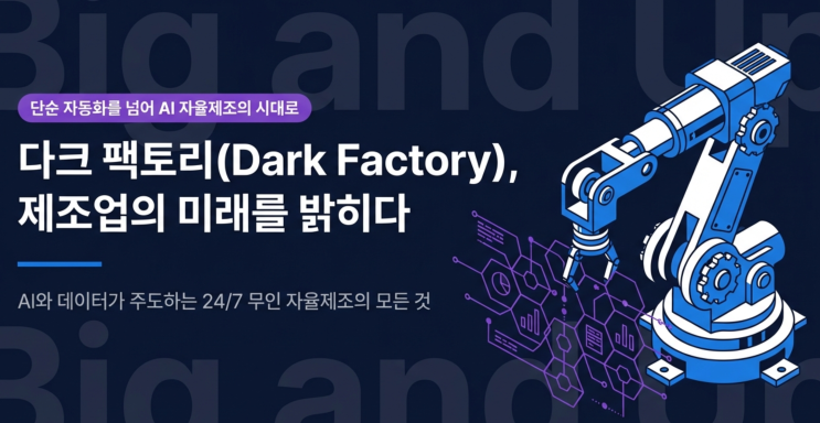  24시간 꺼지지 않는 미래, 다크 팩토리(Dark Factory)