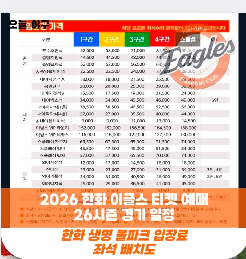 ⚾️ ️ 2026 한화 이글스 티켓 가격 총정리…  가성비 좌석 여기다 / feat. 좌석배치도 및 취소....