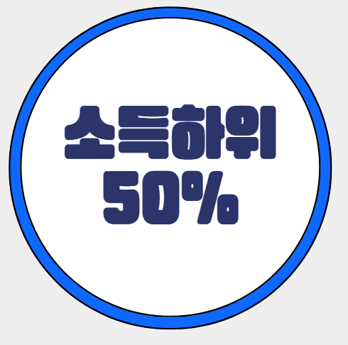  소득하위 50% 기준 3차 민생지원금 얼마 금액 기준 재산 중위소득 총정리