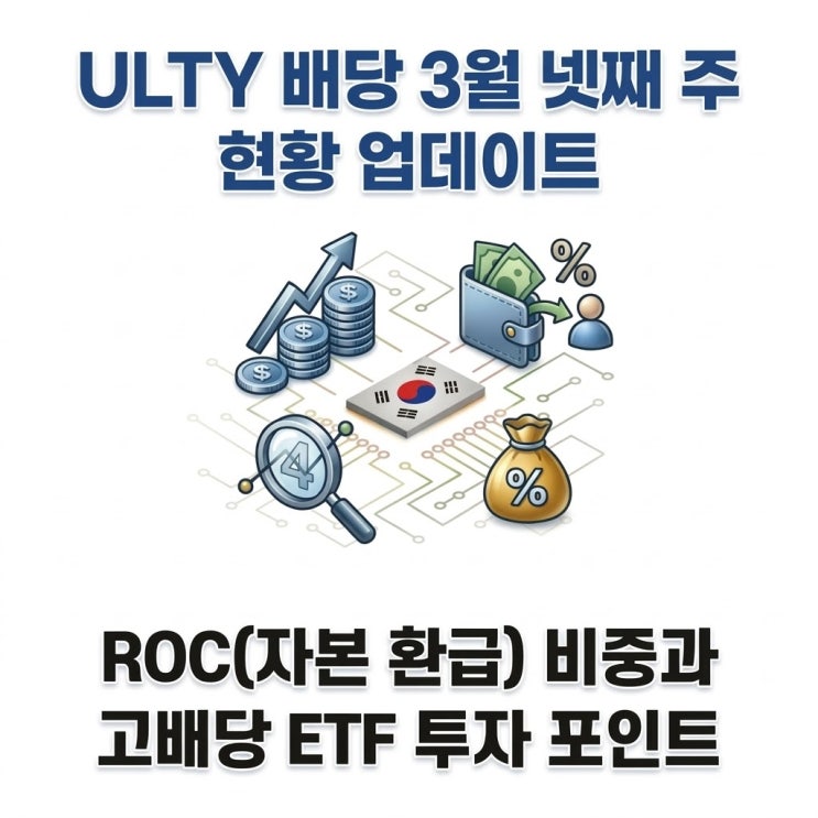  [주간 배당] ULTY 3월 넷째 주 배당금 현황 및 시장 지표 점검 (공포지수, 유가 하락)