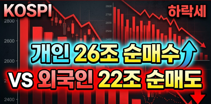  외국인 22조 던질 때 26조 산 개인들... 2026년 3월 코스피 잔혹사