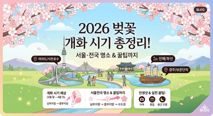  [2026] 벚꽃 개화 시기 총정리! 서울·전국 명소 & 인생샷 꿀팁