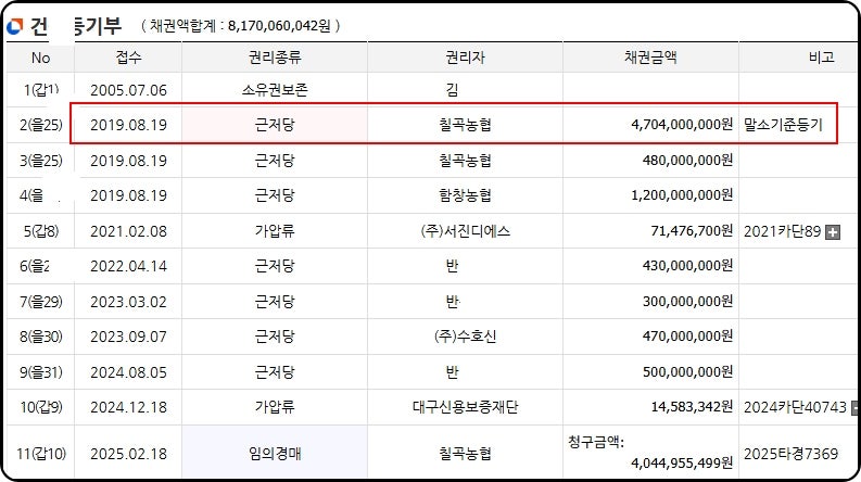 동해해물탕 사진 6
