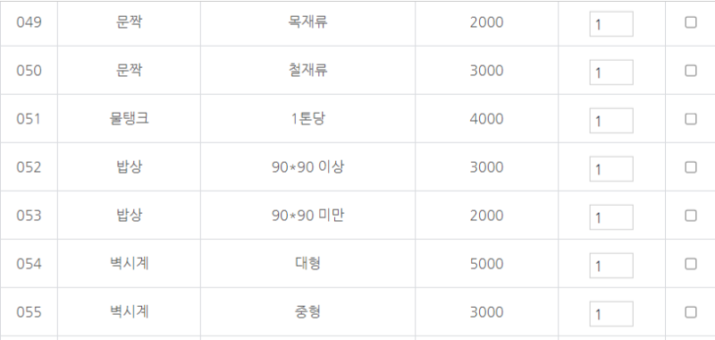 2026년 평택시 폐기물스티커 비용