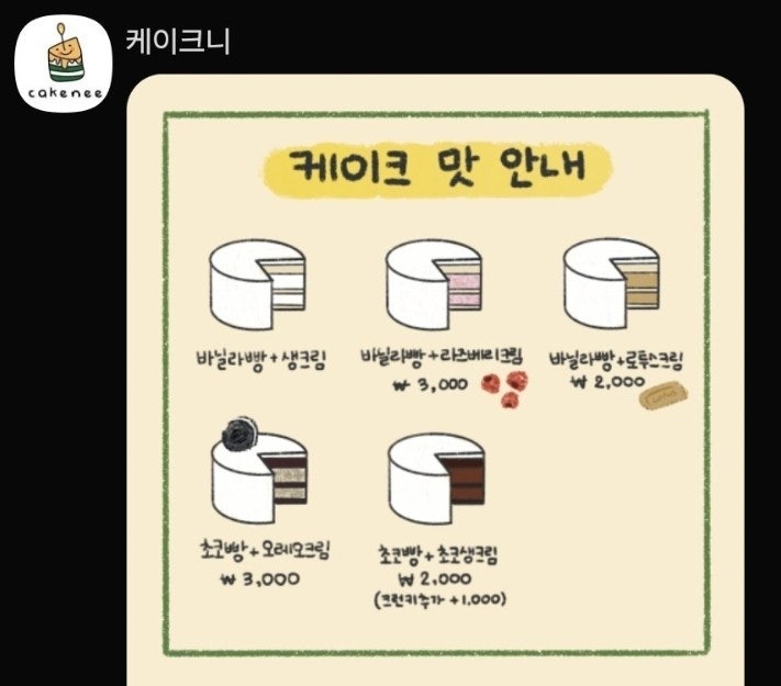 케이크니 사진 6