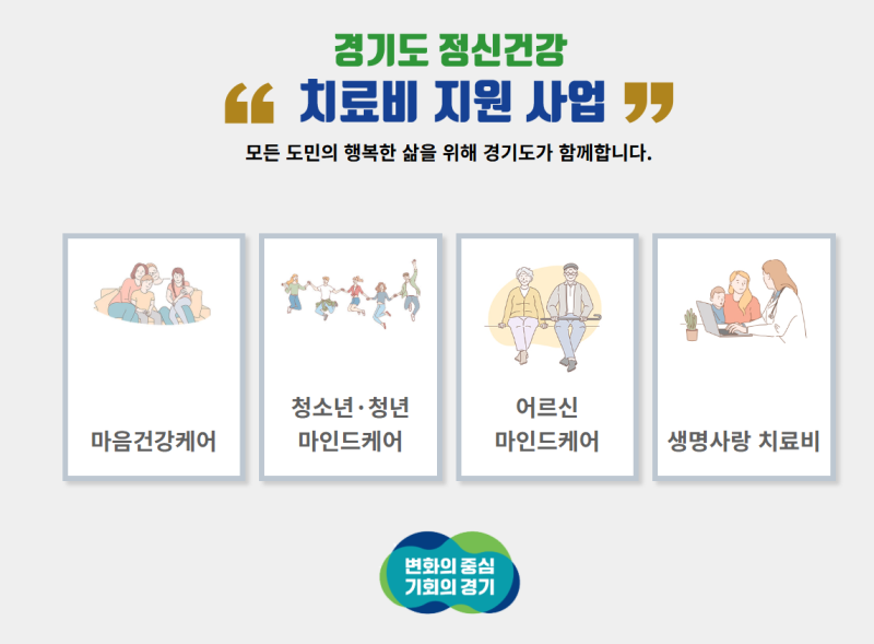 2026 경기도 정신건강 치료비 지원사업, 최대 얼마까지 받을까?