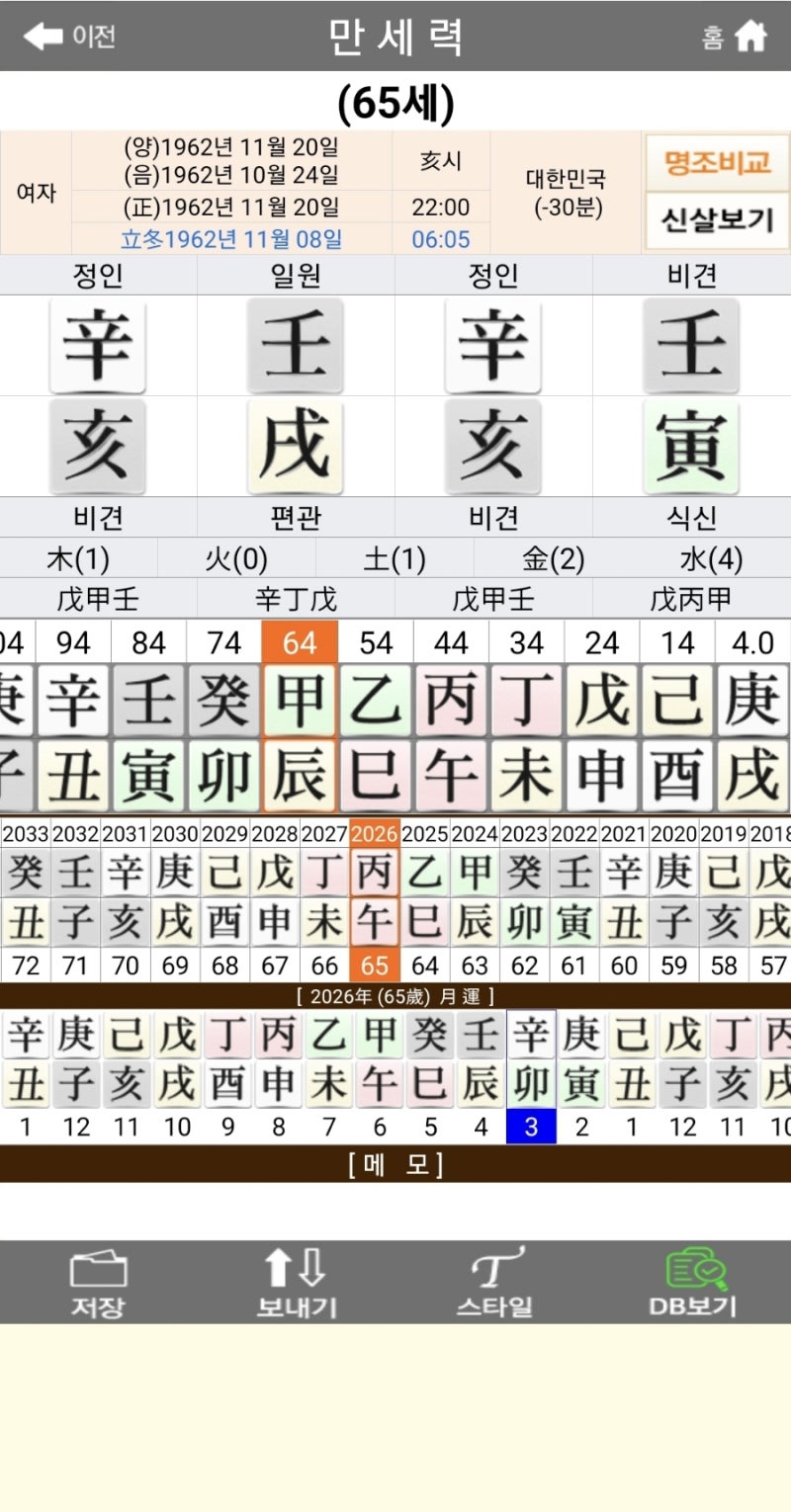 중국 시진핑 주석의 부인.  중화 인민 공화국의 영부인. 중국의 영부인 펑리위안 여사 사주.