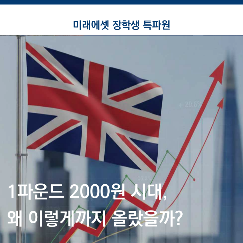 1파운드 2000원 시대, 왜 이렇게까지 올랐을까?