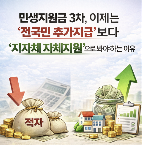  민생지원금 3차, 이제는 ‘전국민 추가지급’보다 ‘지역별 지자체 자체지원’으로 봐야 하는 이유