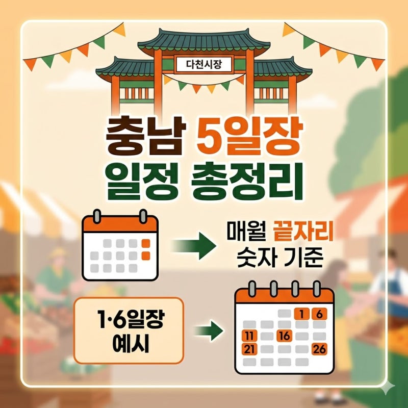 충남 5일장 일정표 천안 공주 금산 논산 시장 장날 한눈에 보기
