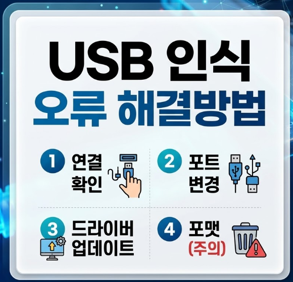  USB 인식 오류, 계속 끊겼다 연결됐다 반복? 이 설정 하나면 바로 해결