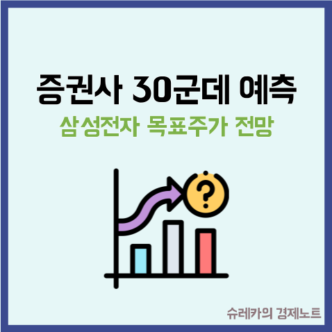  증권사 30군데에서 예측한 삼성전자 목표주가 전망