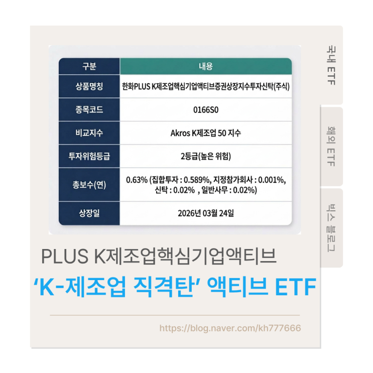  PLUS K제조업핵심기업액티브 ETF완벽 분석 – SK하이닉스·삼성전자 43% 집중, 미국 제조 공백 메우는 ‘K-제조업 직격탄’ 액티브 ETF