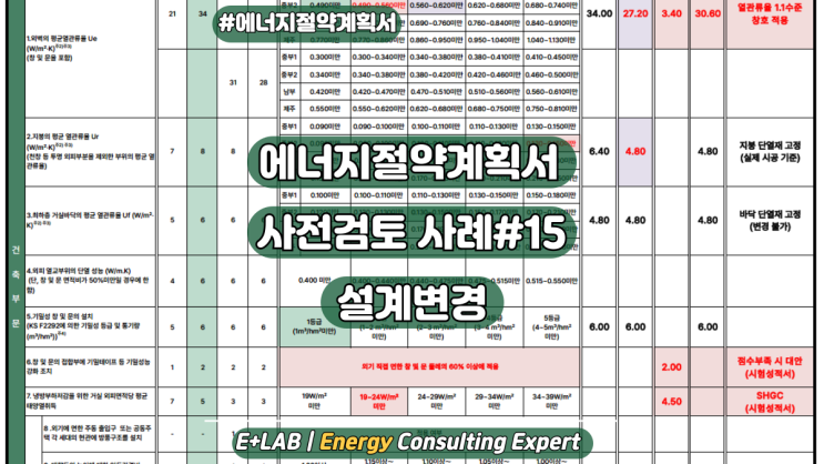  에너지절약계획서 사전검토 및 접수준비 사례#15 - 설계변경