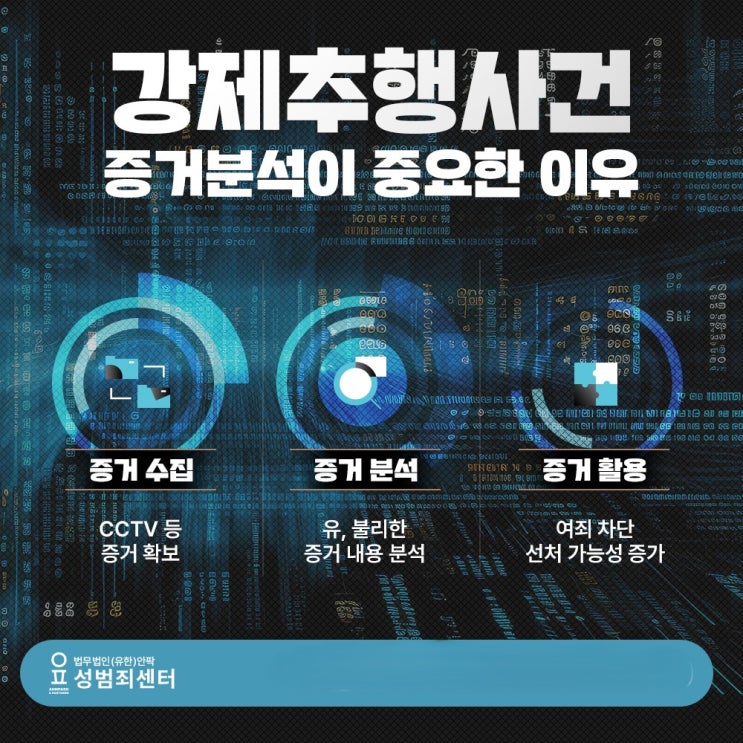  성범죄 강제추행 전문 변호사의 무혐의 받은 전략