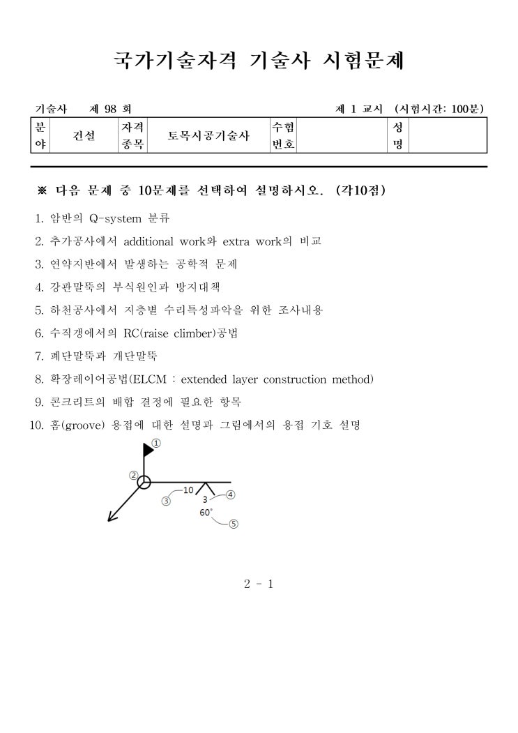  제98회 토목시공기술사 문제지