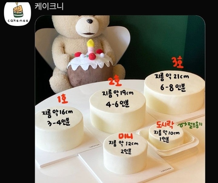 케이크니 사진 5