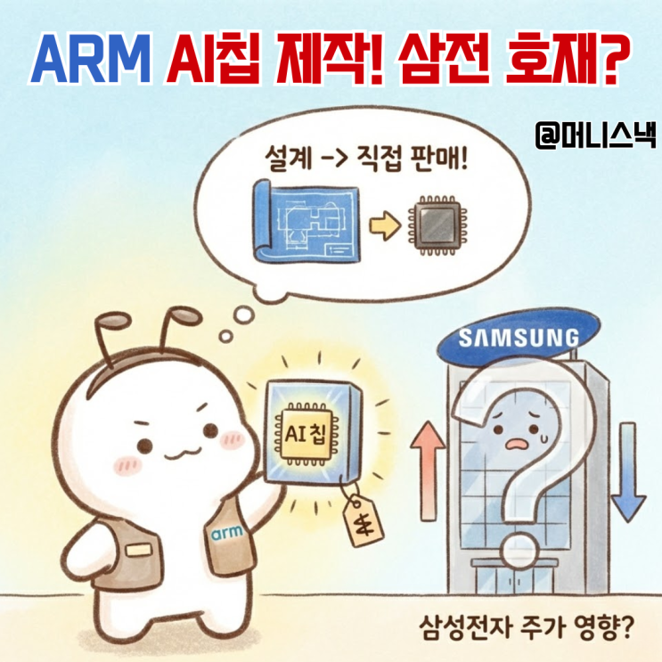 설계만 하던 Arm, AI 칩 직접 판다! 삼성전자 주가에 미칠 영향은?