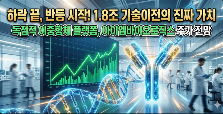  아이엠바이오로직스 주가 반등 시작? 이중항체 플랫폼의 무서운 잠재력