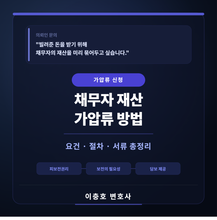  "빌려준 돈을 받기 위해 채무자의 재산을 미리 묶어두고 싶습니다." (가압류 신청)