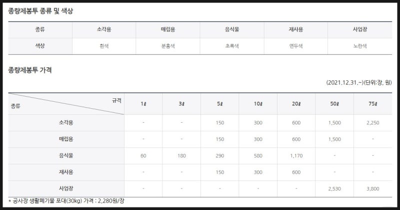 화성시 종량제 봉투 - 쓰레기 봉투